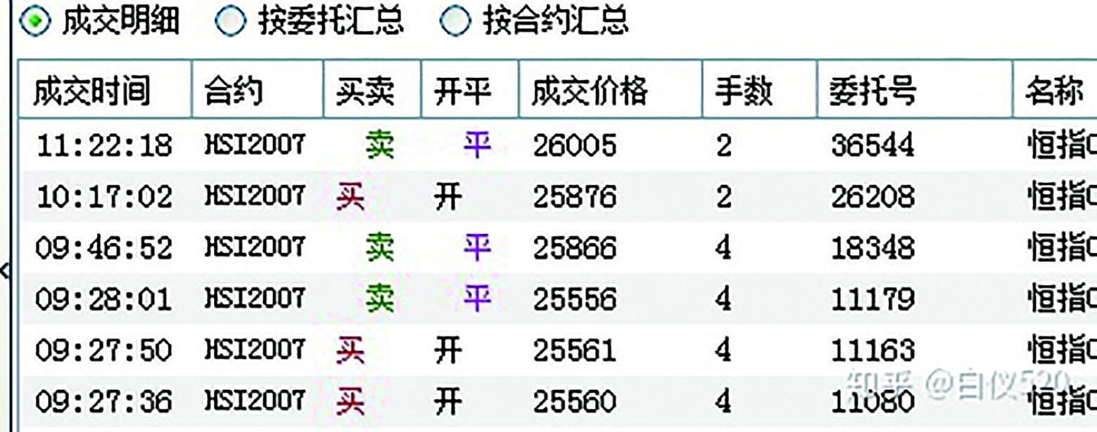 第 89 页图片 2