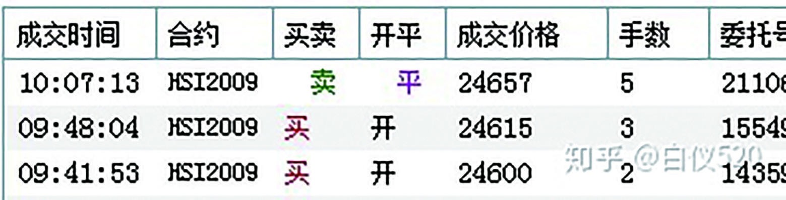 第 97 页图片 1