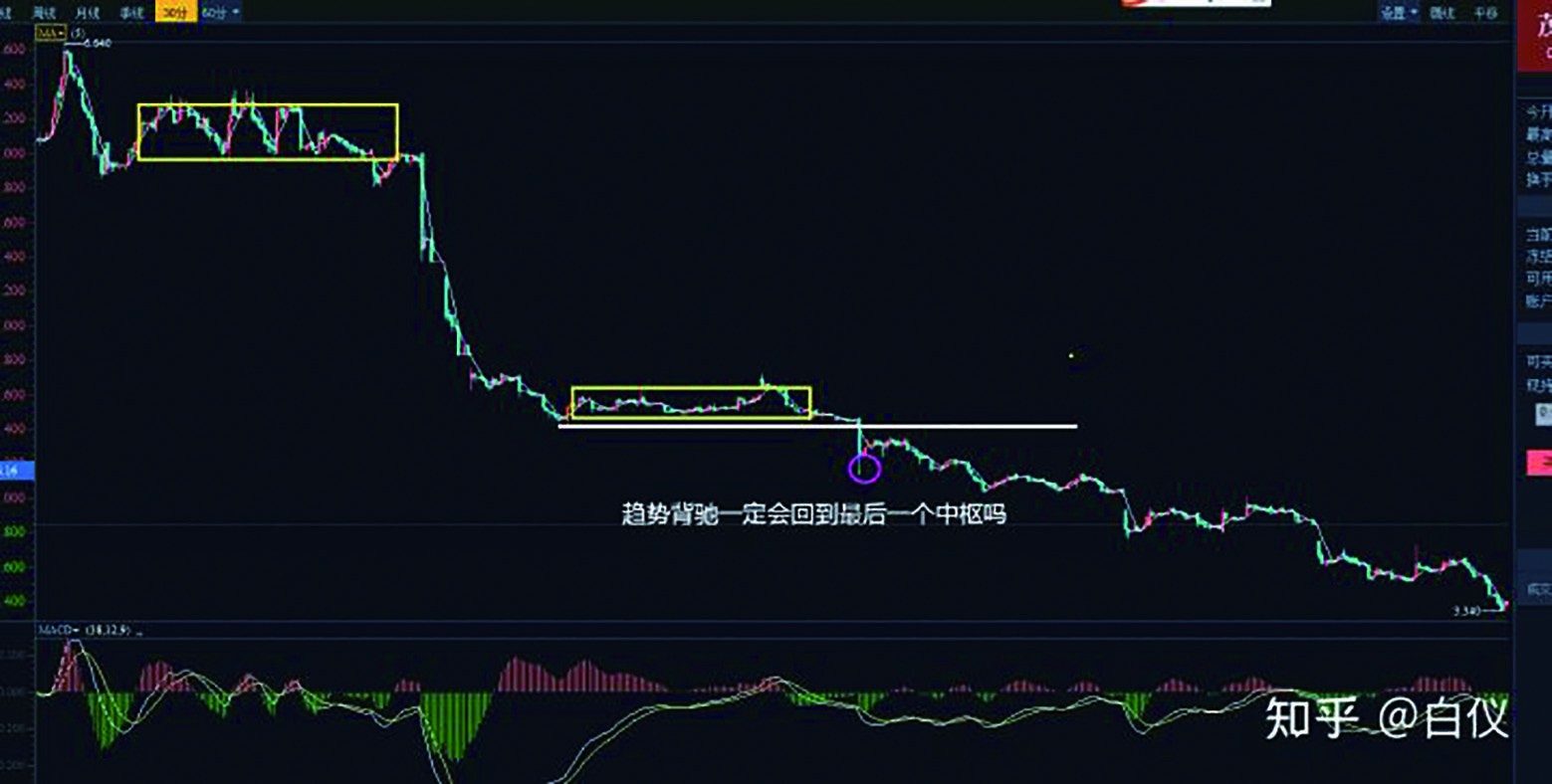 第 505 页图片 2